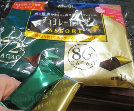 チョコレート効果